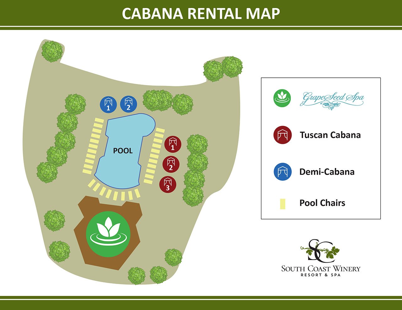 Pool area layout